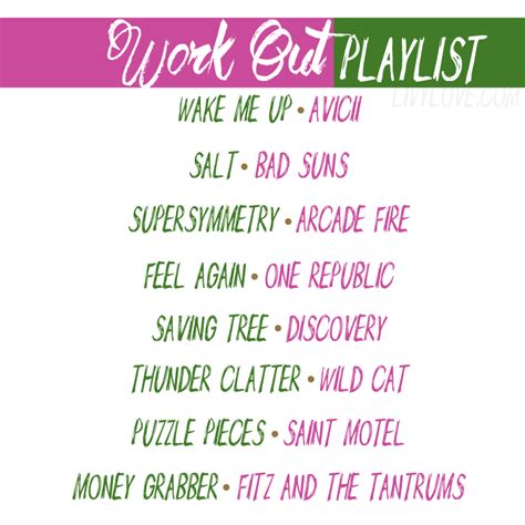 Livy Love: Workout Playlist | Workout playlist, Best workout music, Workout music