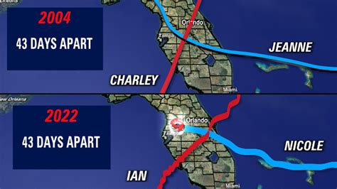 Paths For Hurricanes Ian Nicole Eerily Similar To Charley Jeanne In 2004