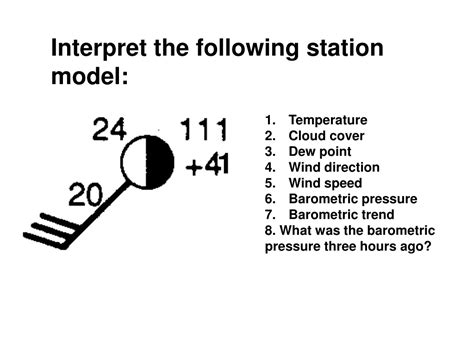 Ppt The Weather Station Model Powerpoint Presentation Free Download