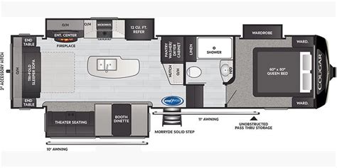 Keystone Cougar Floor Plans Home Alqu