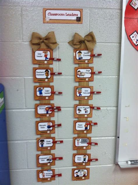 This camping theme bundle includes everything you need for a new look in your classroom.includes the following camping decor items: Camping theme classroom, Camping classroom, Classroom ...