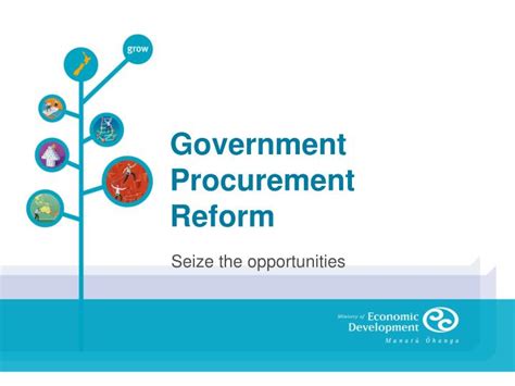 Ppt Government Procurement Reform Powerpoint Presentation Free