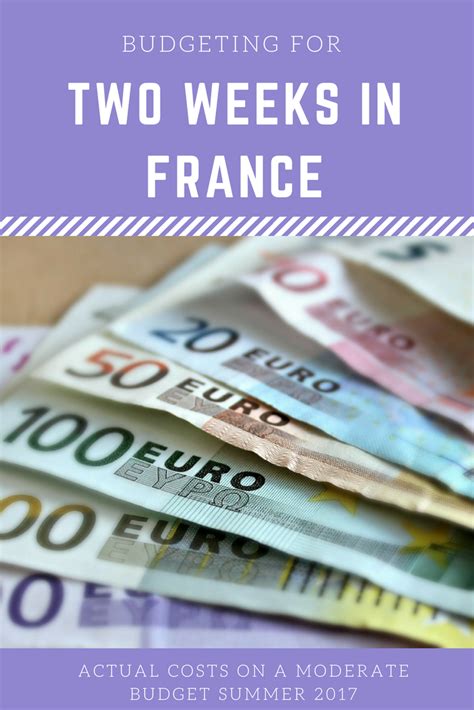 Cost Of Two Weeks In France Empty Nesters Travel Insights