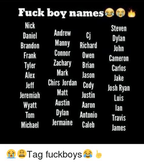Good Roblox Boy Names Boys