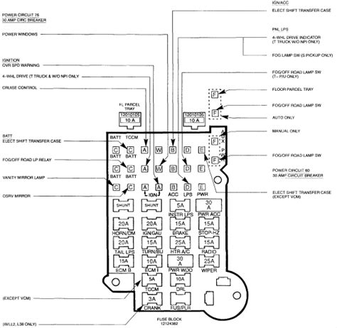 The electrical symbols will not likely only clearly show wherever some thing would be to be installed. DIAGRAM 1988 S10 Fuse Box Diagram FULL Version HD ...