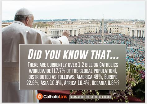 Interesting Facts About The Catholic Church That You