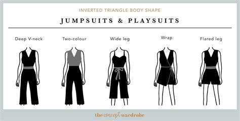 Inverted Triangle Fashion Body Shape Guide Dress For Body Shape