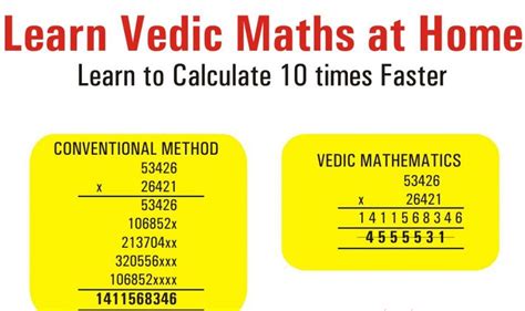 This includes an introduction, simple tutorials, lists of resources on vedic mathematics. 25+ Vedic Maths Tricks In Simplified Version | Math tricks, Math, Math methods