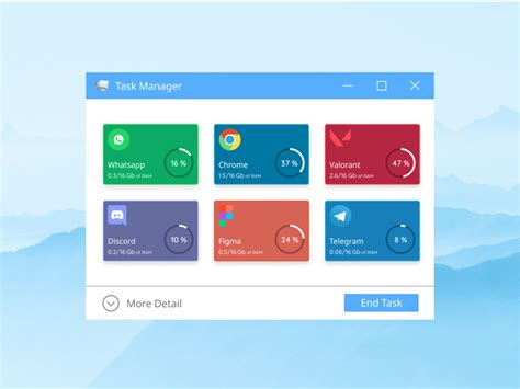 Windows Task Manager Fewer Detail Concept By Rahadian Maulana On Dribbble