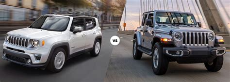 Top 32 Imagen Difference Between Jeep Wrangler Trims Abzlocalmx