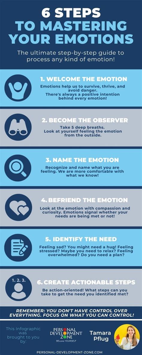 6 Steps To Mastering Your Emotions In 2022 Infographic List Of