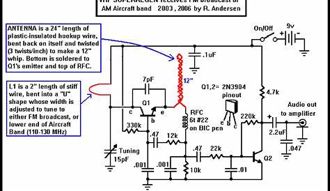 2 Band Radio Circuit Diagram