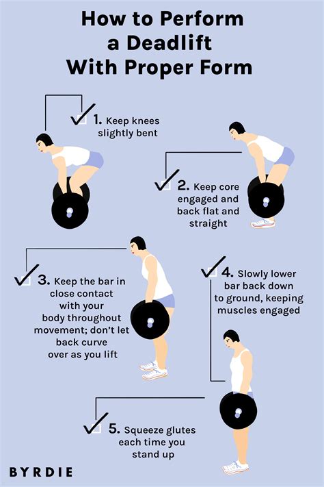 What Muscles Do Deadlifts Work We Asked Personal Trainers