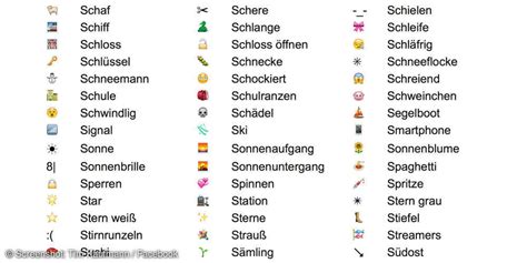 Facebook Smileys Sonderzeichen Und Emoticons 2016 Pc Magazin