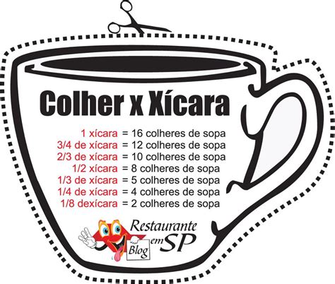 Xícara De Café Medida