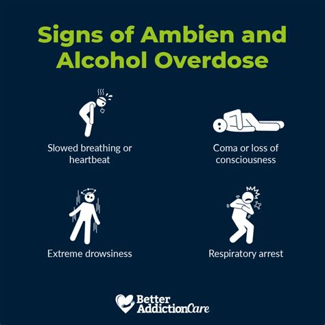 The Dangers Of Mixing Ambien And Alcohol Better Addiction Care
