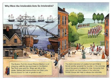 Causes Of The American Revolutionary War Timeline Timetoast Timelines