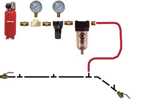With air in the system, slowly and carefully pull the ring to actuate the valve. View source image (With images) | Air compressor, Air ...