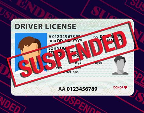 Will My License Be Suspended After A Dui Charge In Pennsylvania
