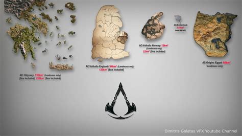 Size Comparison From Some Assassins Creed Maps To Valhalla Credit
