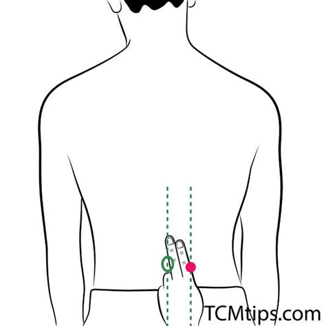 13 Acupressure Points For Menstrual Cramps And Other Related Issues