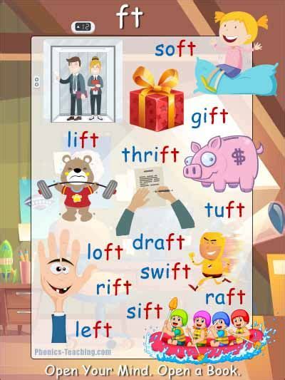 Ft Words Free And Printable Phonics Poster Ideal For Word Walls