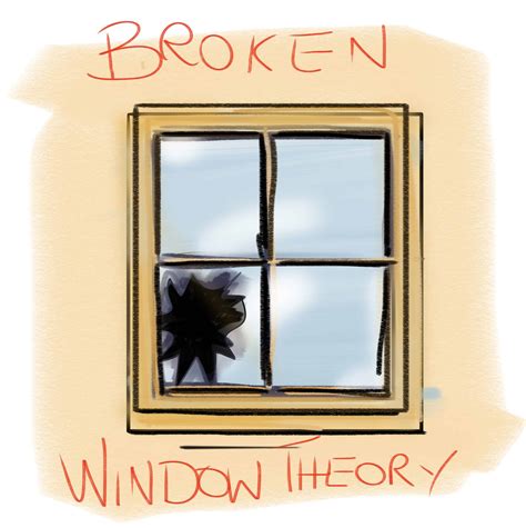 Broken Window Theory Agile4you