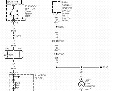 I need a wiring diagram for a 1989 jeep comanche 4.0 litre - Fixya