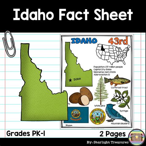 Idaho Fact Sheet - A State Study | Fact sheet, Kindergarten resources