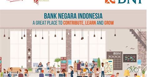 Lowongan Bank Negara Indonesia Via Rekrut Besama FHCI BUMN - LOKER