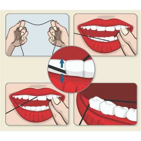 Hilo Dental Como Usarlo Cb Dental Tu Clínica De Confianza