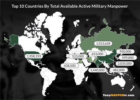 Top 10 Countries By Total Available Active Military Manpower In 2019