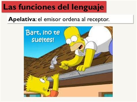 Español En Argentina Funciones Del Lenguaje