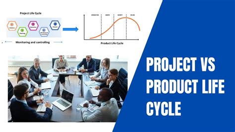 Project Vs Product Life Cycle YouTube