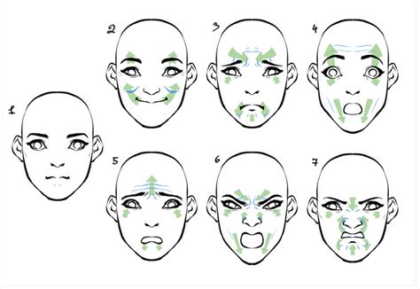 Cómo Dibujar Caras Y Expresiones Faciales Art Rocket