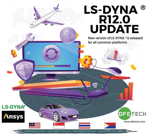 Announcement Of Ls Dyna R120 Release News And Events