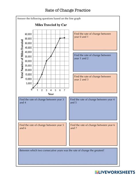 Constant Rate Of Change Worksheet Artofit