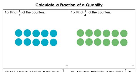 Spring Maths Year 5 Fractions Resources Classroom Secrets