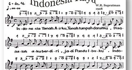 Not Angka Pianika Lagu Indonesia Raya