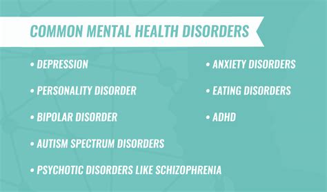 Mental Health Disorders What Is Mental Illness Diagnosis And Statistics