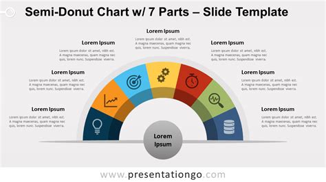 How To Build A Semi Circle Donut Chart With Css Momcute