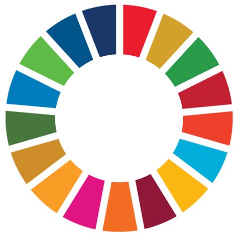 Sustainable Development Solutions Network