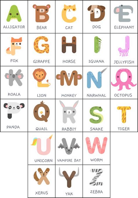 Ramona D. Grieco: Kindergarten Alphabet Phonics Sounds Chart / Thus