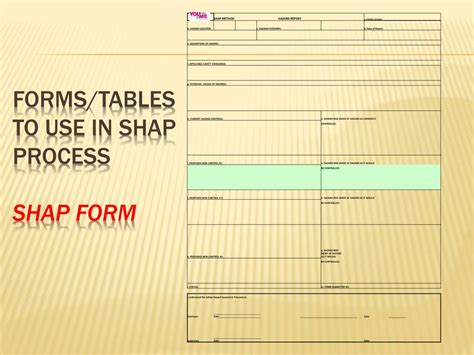 Ppt Shap Process Training Powerpoint Presentation Free Download Id