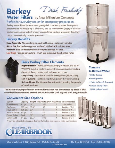 Black Berkey Water Filters Clearbrook