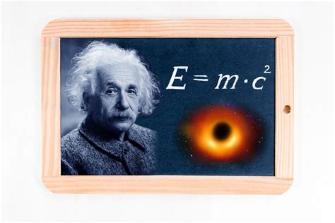 November 21 1905 Albert Einstein Unveils His Famous Formula Rincón