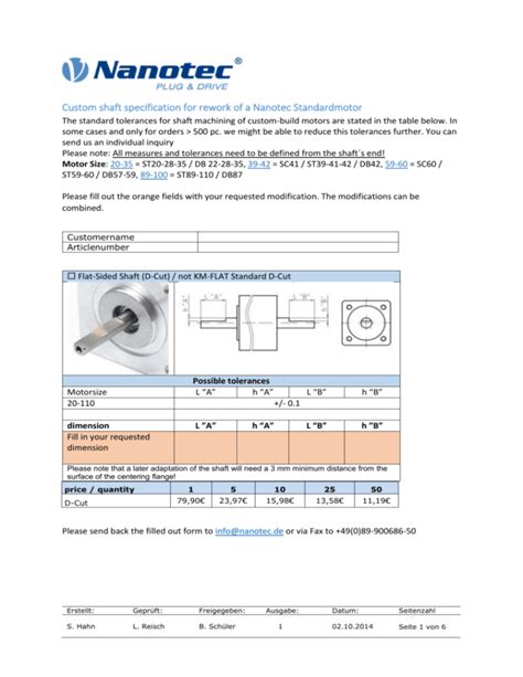 Form Nanotec