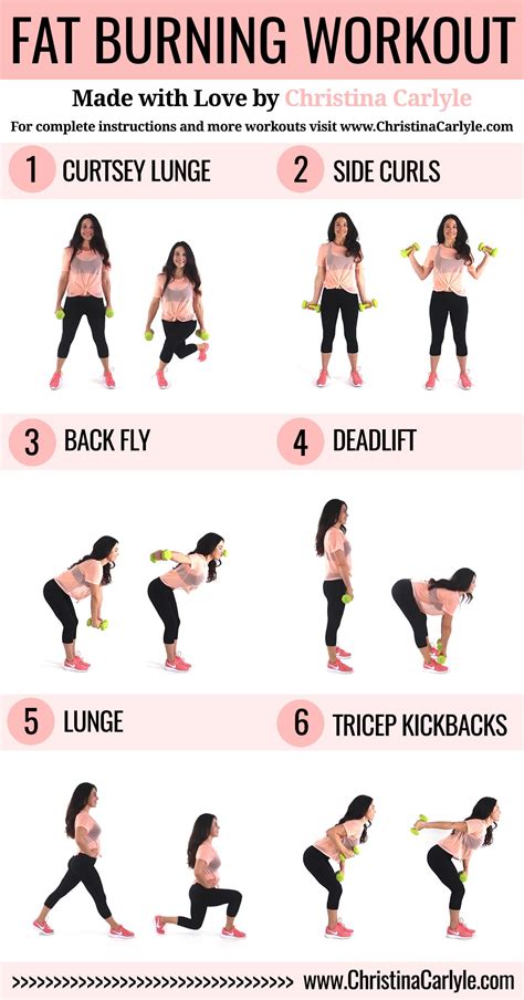 It is a total body workout so it is a must to have at least one day of rest between each workout. Fat Burning Home Workout Routine for Women | Christina Carlyle