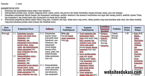 Semester i dan 2 yaitu terdiri dari 8 tema dimulai dari tema 1 sampai tema 8, yaitu : Silabus Pjok Kelas 2 Semester 1 : Dzygi8tvl X Jm / Silabus ini merupakan acuan bagi guru dalam ...