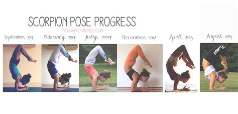 Scorpion Pose Progress Update — Yogabycandace How To Do Yoga